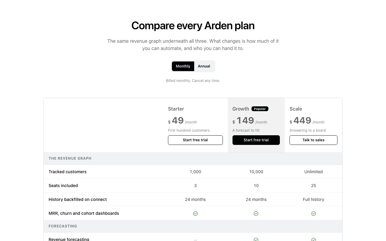 Comparison table preview